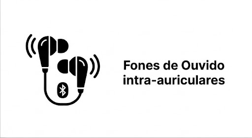 Fones de Ouvido